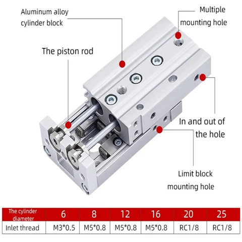 Heavy Duty Pneumatic Slide Cylinder With Integrated Straight Line Guide Track For Butter Smooth Linear Motion And Rock Solid Air Table Mounting Mxs8 Model, detailed view showing aluminum alloy cylinder block and piston rod.