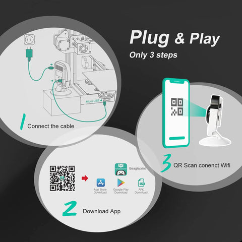 Zero Hassle 3D Printer Wifi Camera With Remote App Control And Auto Timelapse Capture setup guide illustrating connection steps.