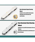 Built Tough Window Pulley Replacement Featuring Super Smooth Nylon Rollers Rust Resistant Rolling For Double Track Sliders Copper bearing wheel and steel wheel with sealed bearings.