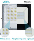 Detail of Dual Pack 100W LED Flood Lights with Plug showing 144 lamp beads and PC optical lens for bright daylight 6000K