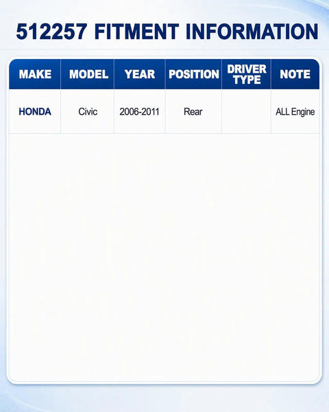 Fitment information chart for Fresh Pair Rear Wheel Bearing Hub Assembly For Honda Civic 2006 To 2011 with details.