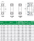10 Pack 6304 2RS Deep Groove Ball Bearings 20x52x15mm Chrome Steel detailed chart showing bearing types and specifications.