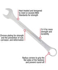 Close-up of a wrench from the Six Piece Raised Panel Wrench Set 25mm 26mm 27mm 29mm 30mm 32mm Heavy Duty CRV Alloy Steel With Canvas Pouch