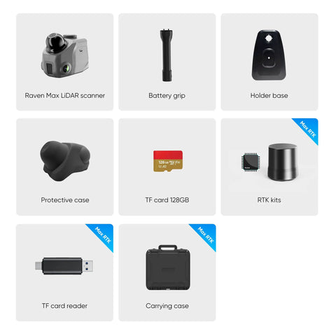 Raven Max LiDAR Scanner with embedded 4K camera, battery grip, holder base, protective case, TF card, RTK kits, compact tools.