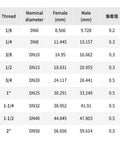 304 Stainless Steel Imperial C Fittings Flat Crimp Hose Fittings With Female Thread For Oil Hose Thirty Eight Inch To One Point Five Inch C Degree 29611 Heavy Duty Industrial Grade thread size chart