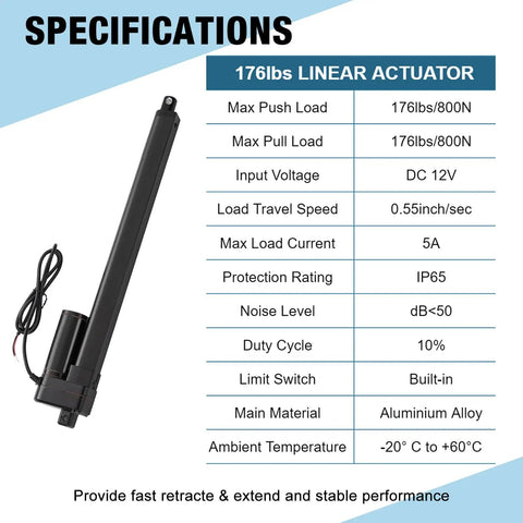 High Speed Linear Actuator With Reliable 12V DC Muscle And A Smooth 24 Inch Stroke specifications and details of 176lbs linear actuator.
