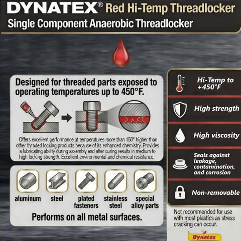 Instructions for Dynatex Red Hi-Temp Threadlocker, high-temperature anaerobic sealant for metal fasteners up to 450°F.