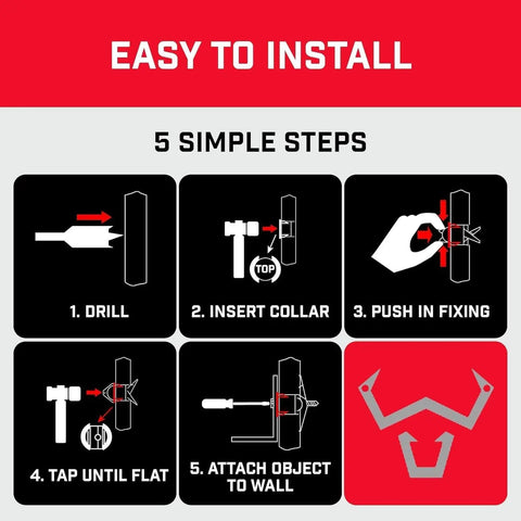 Instruction graphic showing 5 steps for using Heavy Duty Drywall Anchors And Plasterboard Fixings Starter Pack.