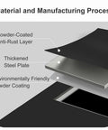 Material layers of Heavy Duty Outdoor EV Charger Enclosure Floor Standing Charging Station Box with anti-rust features.