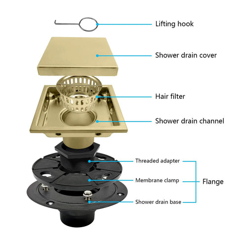 Top Shelf Four Inch Square Shower Drain With Flange Removable Grate Brushed Gold Stainless Steel Hair Catcher Rapid Water Flow Bathroom Glow Up Smooth Sailing components diagram