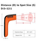 Rechargeable Infrared Thermometer Gun For Cooking With Backlit Display And Go-To Digital Temp Tool For -58F To 1022F Range Perfect For Pizza Oven Grill Kitchen And Home Repairs With Max Hold showing spot size ratio and dimensions.