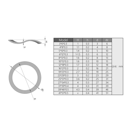 Diagram of 20 Pack Heavy Duty Wave Spring Washers 8 Mm Inner Diameter By 13 Mm Outer Diameter dimensions in mm.