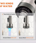 LED Light Kitchen Faucet With Pull Down Sprayer Dope Style Sus304 Stainless Steel Industrial Single Handle Brushed Nickel Finish showcasing LED and non-LED water modes.