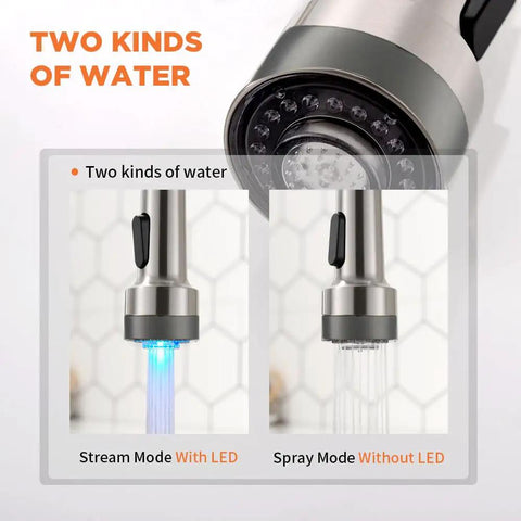 LED Light Kitchen Faucet With Pull Down Sprayer in SS304 Stainless Steel Brushed Nickel showing stream and spray modes with LED.