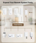 Remote Control Outlet With 200 Ft Range Long Range Wireless Light Switch Plug And Play Grab And Go chart of device compatibility
