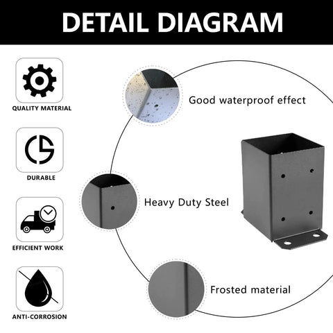Detail diagram of 4x4 Post Base Bracket Set For Wood Posts 3.6x3.6 Inch Inner Size, Q235 Steel With Black Powder Coat, highlighting features.