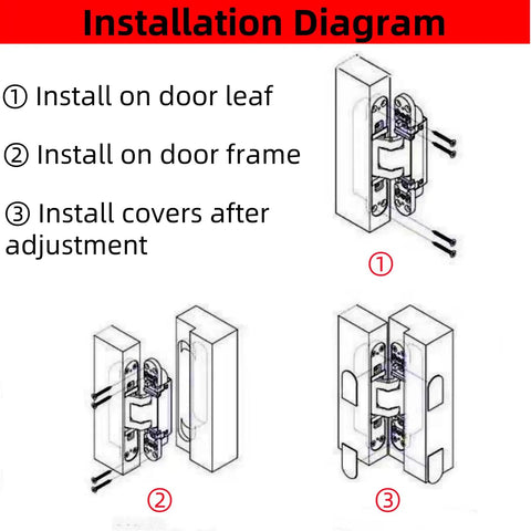 Installation diagram for Heavy Duty 6 Inch Hidden Door Hinges 180 Degree Flush Mount Concealed Butt Hinge with steps.