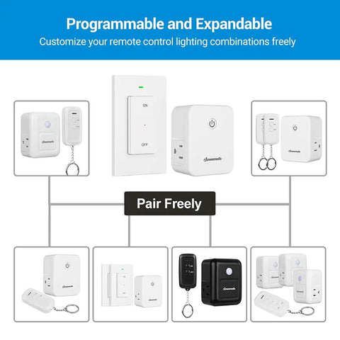 Programmable Remote Control Outlet Wireless Wall Switch with 2 Side Outlets No Wiring Remote Outlet System Display