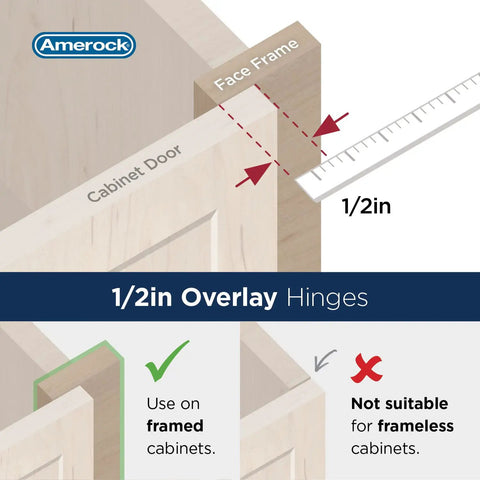 Premium Matte Black Partial Wrap Cabinet Hinges One Pair Featuring A Rock Solid Half Inch Overlay Fit illustration detailing installation.