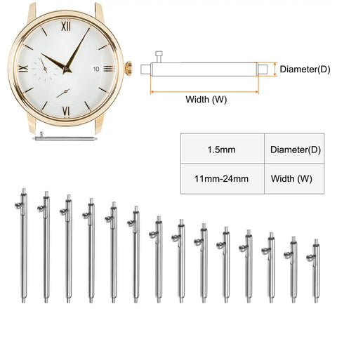Diagram of 2 Pack Quick Release Spring Bars For Watch Straps 1.5mm Diameter By 21mm Width Stainless Steel SUS304 Watch Pins For Durable, Easy Band Swaps On Most Watches, showing spring bars and watch.