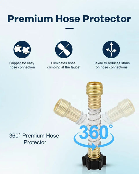Inline RV Water Filter Kit With Two Flexible Hose Protectors Cuts Chlorine Bad Taste And Rust Turbidity For RVs And Campers