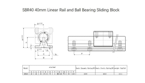 SBR40 40mm Linear Guide Rail with sliding block dimensions and specifications for CNC applications.