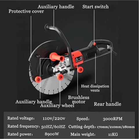 Detailed view of Professional Grade Heavy Hitter Electric Concrete Cutter Saw Featuring Dual High Impact Blades And Integrated Water Pump.