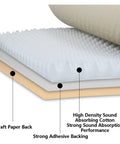 Straight Up Self Adhesive Egg Crate Acoustic Foam Panels For Kicking Echo To The Curb 7Cm Thick purple tiles with kraft paper back.