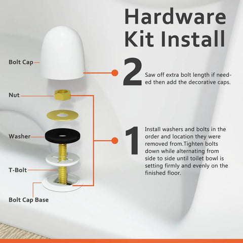 Hardware kit install instructions for Fix That Leaky Toilet Mess Once And For All With This Heavy Duty Flange Repair Kit And Wax Ring.