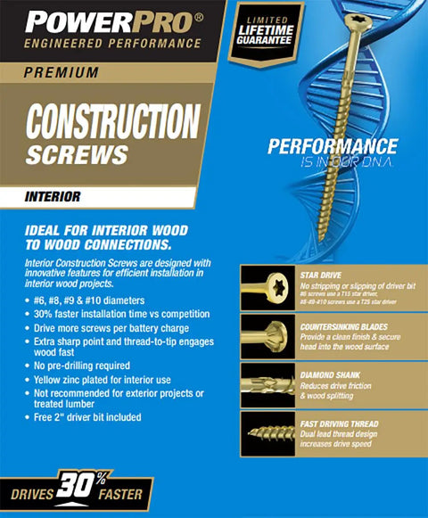 PowerPro Construction Screws interior use packaging highlighting features like star drive and yellow zinc plating.