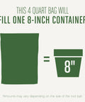 4 quart bag of Top Shelf Indoor Plant Potting Mix fills one 8-inch container for houseplants.