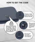 Instructions for setting the code on a Heavy Duty Code Lock Medicine Box And Childproof Pill Organizer.