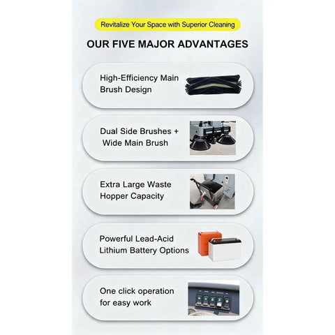 High efficiency features of Heavy Duty Industrial Floor Sweeper Machine for warehouses and factories, showcasing brush design and operation ease.
