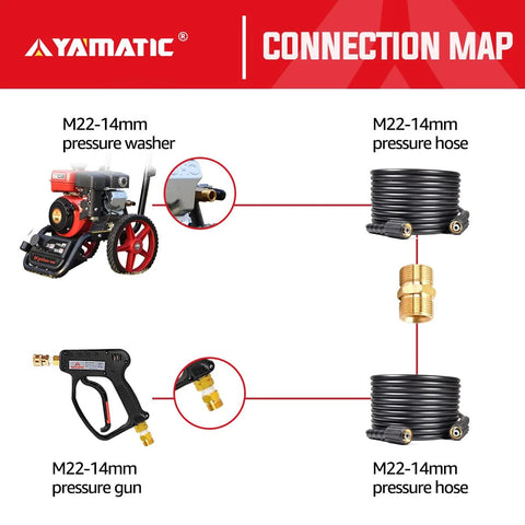 YAMATIC pressure washer hose connector, solid brass M22-14mm double male coupler, 5000 PSI, 1 pc