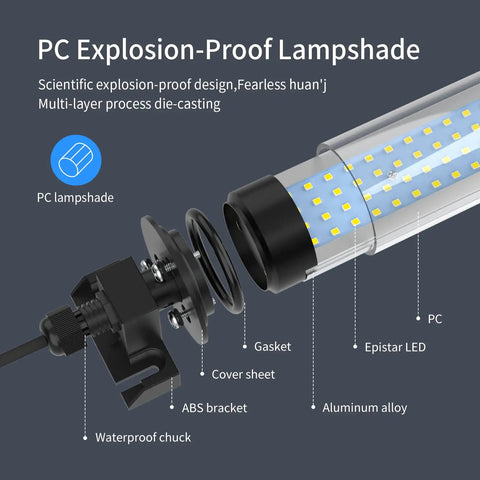 Explosionproof LED Work Light Floodlight 2500 Lumens 6000K For Milling Machines And Workshop Tables diagram details components