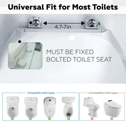 Heavy Duty Toilet Safety Rails For Seniors Offering 500 Pound Load Capacity Made From Thick Carbon Steel Bathroom Assist Frame with Universal Fit.