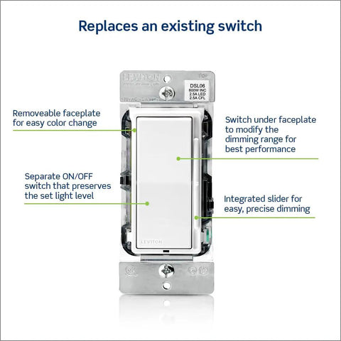 Killer Smooth Slide Dimmer Switch Antimicrobial Mold Resistant For Led And Bulbs Hassle Free Install Wall Plate with adjustable slider.