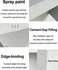 Wall Mounted Electric Vehicle Charger Cable Cover And Outdoor Power Cord Storage Enclosure Box showing spray paint, cement gap filling and edge binding details.