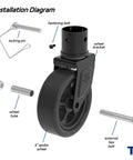 Installation diagram of black 1500 Lb Trailer Jack Swivel Caster Replacement with Upgraded 6 Inch Spoked Wheel and Pin for 2 Inch Diameter Jack Tubes