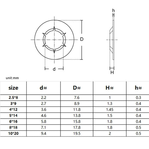 Diagram of 700 Piece Lock Washer And Snap Ring Kit M2.5 To M10 Stainless Steel 304 sizes with dimensions chart