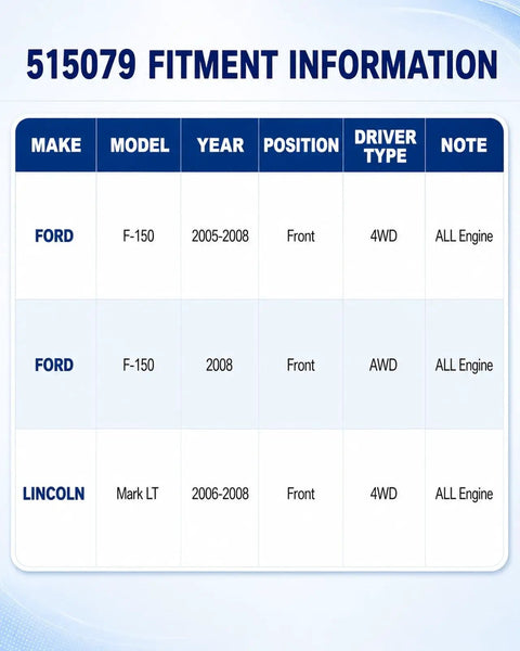 Fitment chart for Front Wheel Bearing Hub Assembly For Ford F-150 And Lincoln Mark LT 2005-2008 with ABS sensor details.