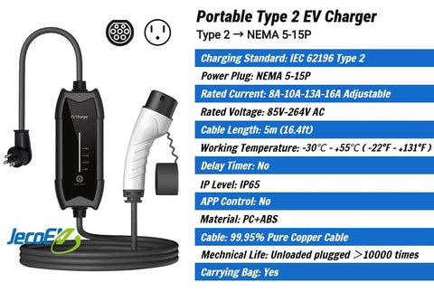 Portable Ev Charger Type 2 To Nema 515 Plug 16 Amp 110 Vac With 16 Foot Cable Ip65 Rated showing specifications and charging details.