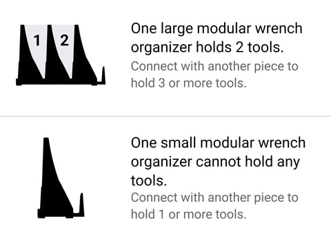 Diagram showing one large and one small wrench organizer module for Red 15 Tool Modular Wrench Organizer Set For Customizable Wrench Storage.