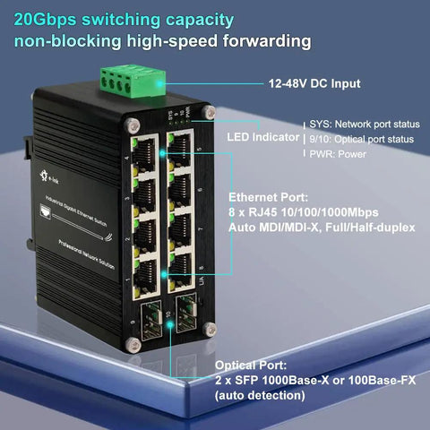 Industrial 8 Port Gigabit Ethernet Switch With 2 SFP Slots Din Rail Unmanaged 12 To 48V DC Input Built For Rugged Networks