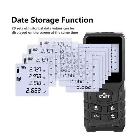 No Nonsense Laser Distance Meter And Rangefinder For Construction With An Easy Grip Handheld Frame showing digital readout and data storage.