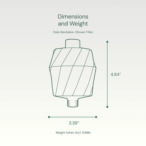 Diagram showing dimensions of High Output Revitalizing Shower Filter With 2X Vitamin C And Minerals, 4.84" height, 3.39" width.