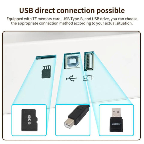 USB connection ports on a 3D printer for flexible usage, including TF card, USB Type-B, and USB drive options.