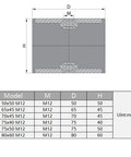 Premium Heavy Duty M12 Rubber Vibration Isolator Mounts Set Of Two For Mini Split AC Generators and Diesel Engines dimensions chart.