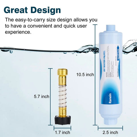 2 Pack RV Inline Water Filter And Hose Protector Kit For Camper Boat Rig NSF Certified To Crush Chlorine Sediment Nasty Smells Boost Flow And Serve Up Crisp Fresh Drinking Water For Your Next Trip, with filter sizes. 