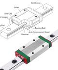 Premium Quality MGN12 Linear Guide Rail System 300Mm with steel carriages and labeled parts diagram for CNC applications.